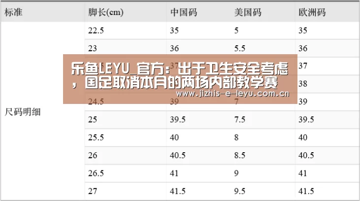 乐鱼LEYU_官方:出于卫生安全考虑,国足取消本月的两场内部教学赛(图2) 乐鱼网站