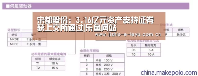 乐鱼网站